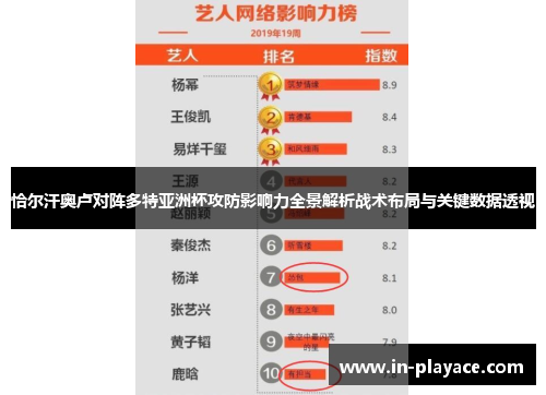恰尔汗奥卢对阵多特亚洲杯攻防影响力全景解析战术布局与关键数据透视 恰尔汗奥卢对阵多特亚洲杯攻防影响力全景解析战术布局与关键数据透视